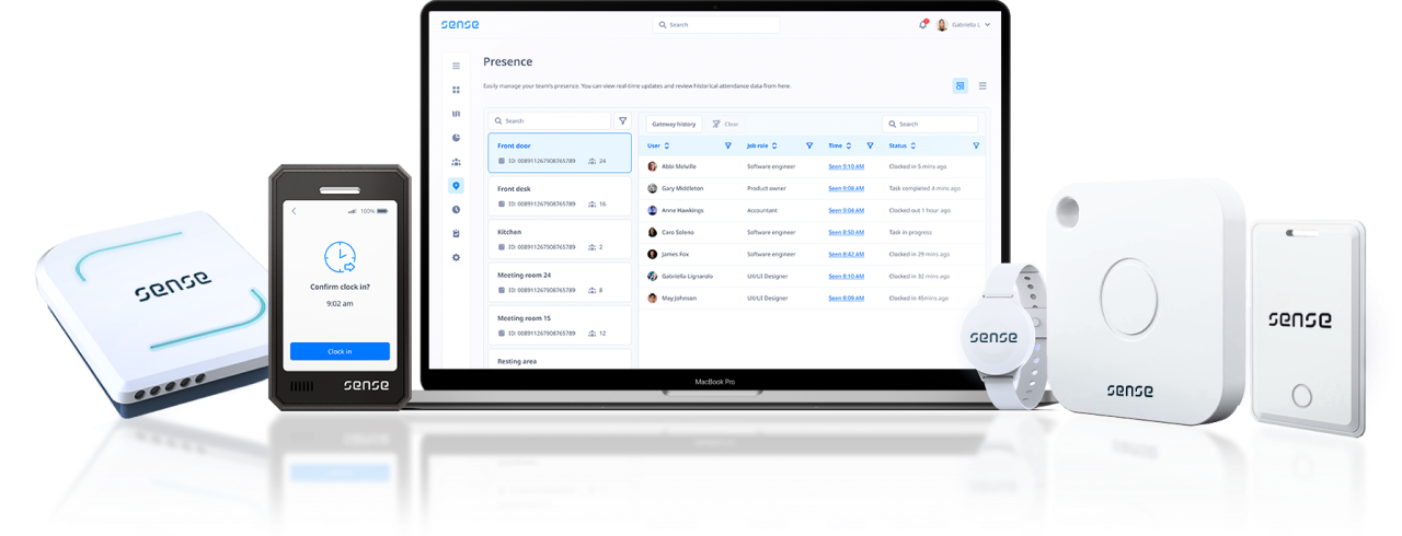 SENSE - Location-Based Facilities Management Technology